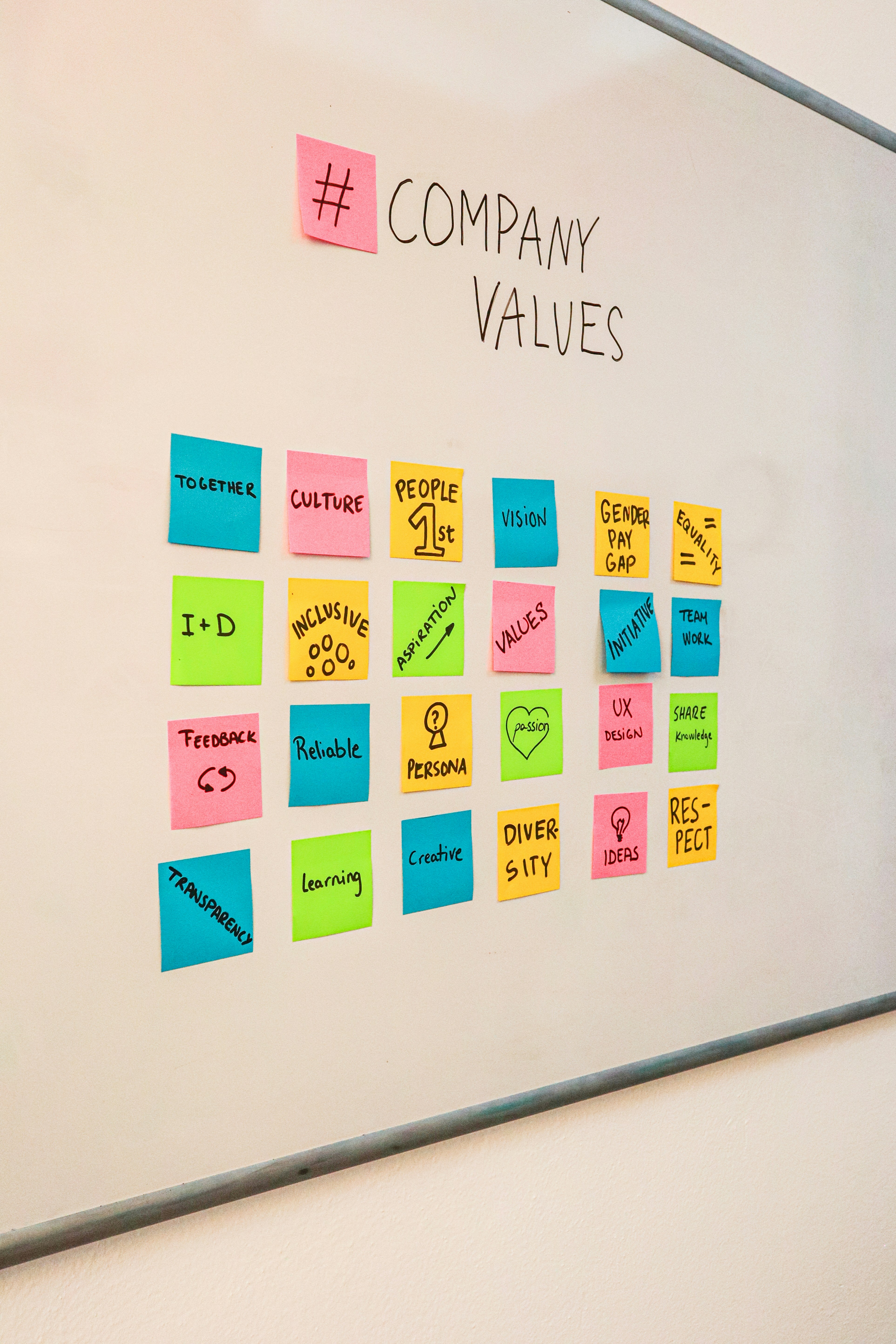 WE TECH team's company values, written on sticky notes